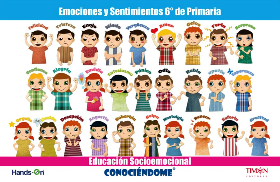 primaria conociendome04